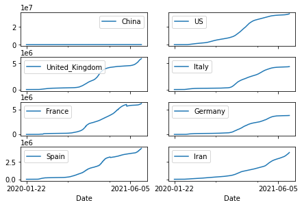 key-countries.png