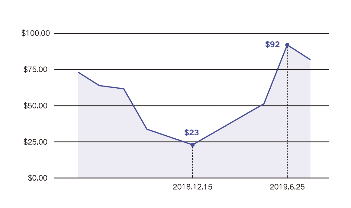 figure3.png