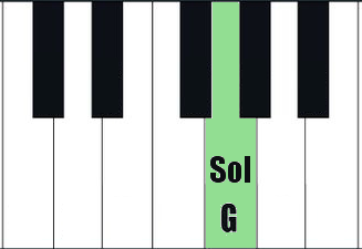 keyboard-sol.png