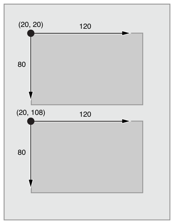 Programmatically