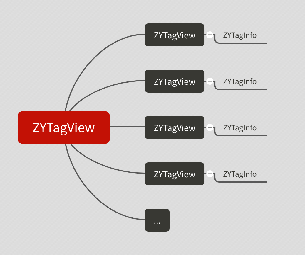 zytagimageview_class.png