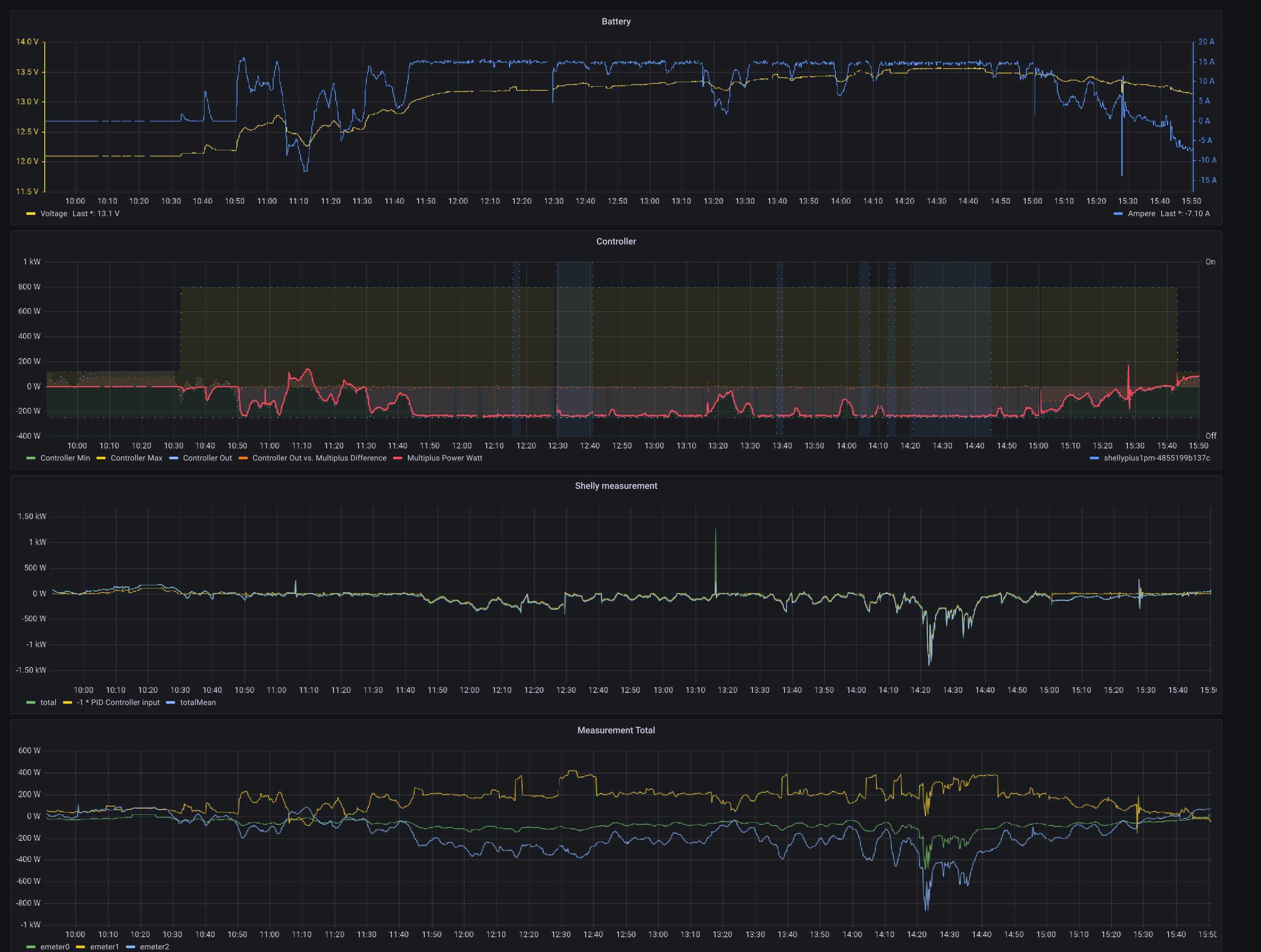 README.grafana.png